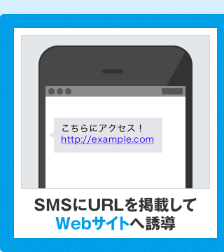 SMSにURLを掲載してWebサイトへ誘導