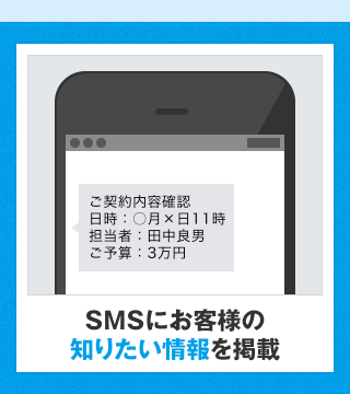 SMSにお客様の知りたい情報を掲載