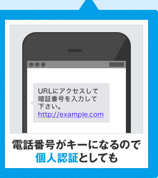 電話番号がキーになるので個人認証としても